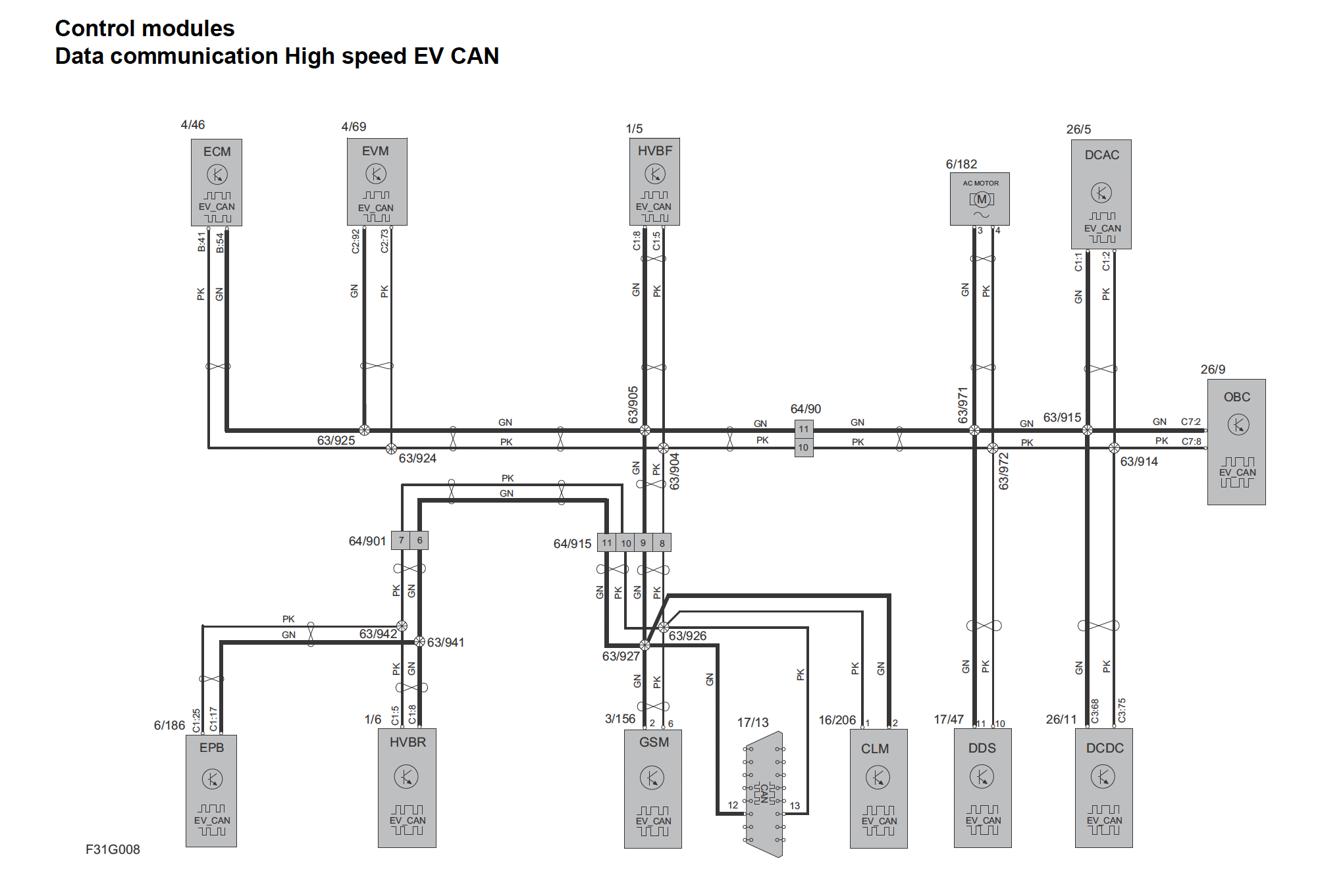 Volvo S80 PDF Wiring Diagrams 2003-2006 - Image 4