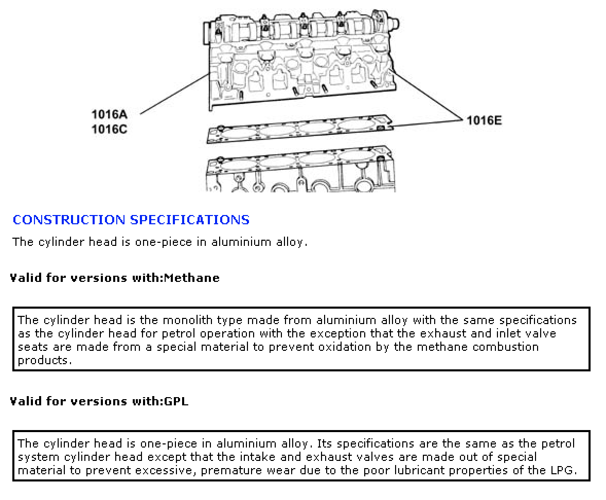 Fiat Ducato X244 X250 Workshop and Wiring Manual 2002 to 2014 - Image 8