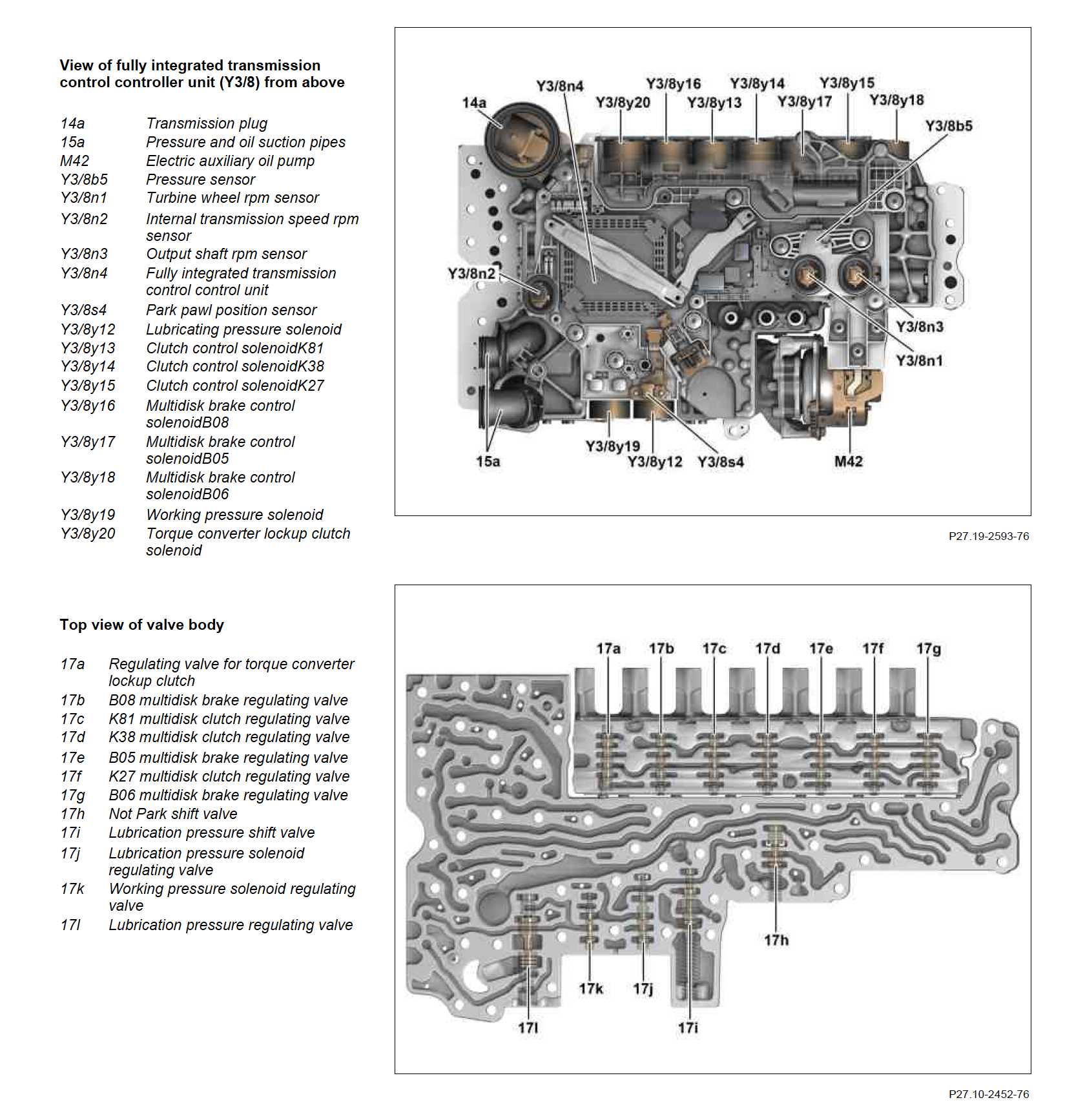 Mercedes S-Class W222 PDF Workshop and Wiring Manual 2013-2020 - Image 5
