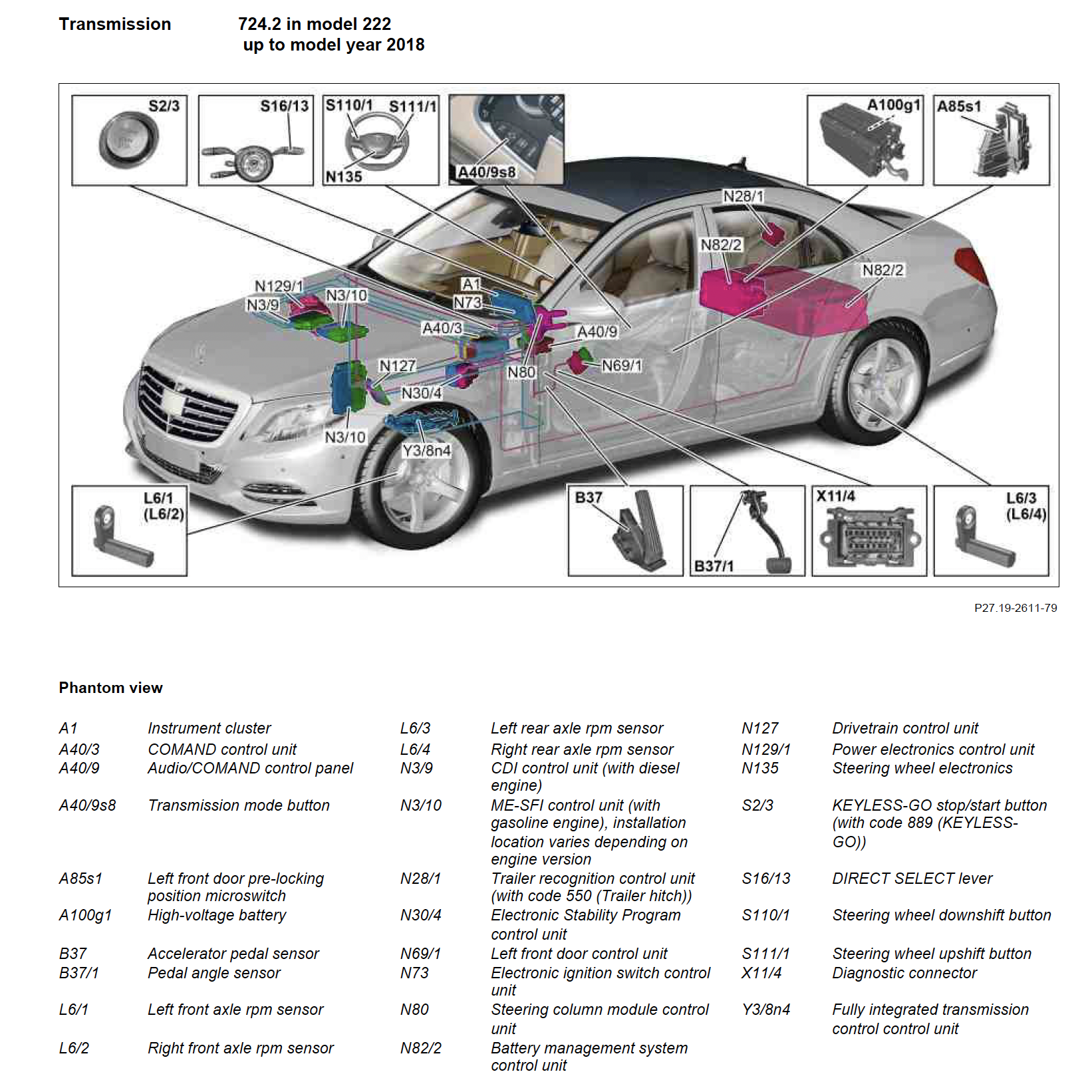 Mercedes S-Class W222 PDF Workshop and Wiring Manual 2013-2020 - Image 4